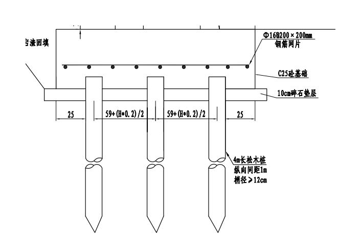 松木樁間距計算法